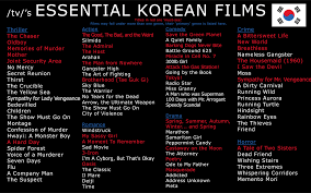 If you're not that knowledgeable about film history, these critical successes are a good place to start. List Of Best Korean Movies Tops Reddit Front Page Korean Drama Quotes Movies Korean Language