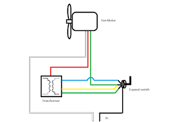 A fan capacitor with more than two wires will probably contain multiple capacitors in one block. Diagram 3 Speed Electric Motor Wiring Diagram Full Version Hd Quality Wiring Diagram Polydiagram Zanzibarbeach It