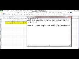 Grafik Persamaan Garis Lurus Di Ms Excel Youtube