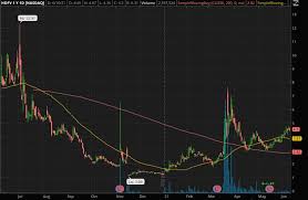 Investing in penny stocks can be frustrating, but it can also be a wonderful way to make money for those who do their due diligence. Crypto Penny Stocks Are Heating Up Here S 3 To Watch Right Now Financialcontent Business Page