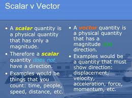 Difference Between Scalar And Vector Quantity Google Search In 2020 Physical Science Physics Science