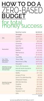 How To Do A Zero Based Budget And Why You Need One Budgeting Money Budgeting Budgeting Finances