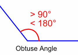 Obtuse Angles Are One Of The Types Of Angles In Mathematical Geometry Obtuse Angle Is An Angle Which Has A Minim Obtuse Angle Angle Activities Types Of Angles