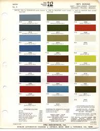 paint chips 1971 dodge car paint colors 1971 dodge