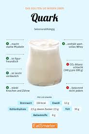 Joghurt, quark und skyr enthalten viel eiweiß und kalzium. Quark Eat Smarter