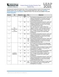 Lumos leap 2025 assessment practice resources were developed by expert teachers for students in grades 3 through 8 and high school. Computer Based Practice Test Grade 7 Math Free Download Pdf