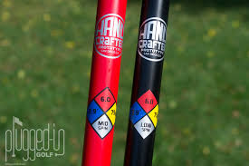 Project X Hzrdus Red Shaft Review Plugged In Golf