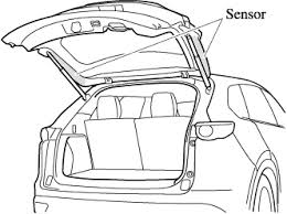 Information on where this is located will be in your user manual that came with the vehicle. Mazda Cx 9 Owner S Manual