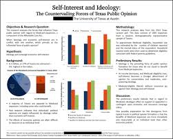 List of 20 research paper titles on political science. Poster Samples Texas Undergraduate Studies
