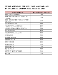 Harga lada hitam dan putih selalu turun naik tetapi ketika ini penurunan harga komoditi tersebut tidaklah sampai ke tahap yang menjejaskan para untuk anda sentiasa dapat menyemak harga terkini lada hitam anda boleh buat semakan online di sini. Assalamualaikum Salam Sejahtera Bakti Logam Industri Facebook