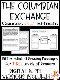 Columbian Exchange Activities Balanced Literacy Graphic