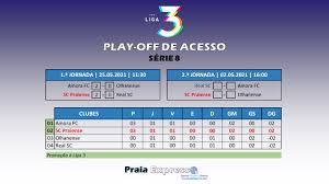 A liga amora chegou ao fim e a emoção foi até ao último segundo. Campeonato De Portugal 2 Âª Fase Serie 8 1 Âª Jornada Resultados Praia Expresso