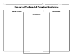 Comparing The French And American Revolutions Chart