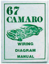 This diagram contains helpful information for car alarm or. 1967 Camaro Wiring Diagram Manual