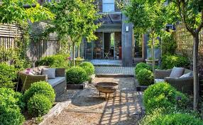 Pin Von Stephanie Pichler Auf Garten Reihenhaus Schmaler Garten Garten Und Garten Gestalten