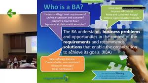 Part 1 6 Business Analyst Training For Beginners Basics Youtube