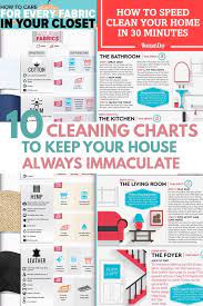 10 Lists Of Best Clean House Tips For An Immaculate Home Cleaning Hacks House Cleaning Tips Clean House