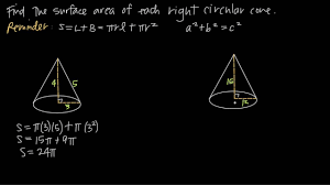 How do you find the volume of a cone? Surface Area Of Cones Kristakingmath Youtube