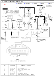 A wiring diagram is a type of schematic which makes use of abstract photographic signs to show all the interconnections of components in a system. Pdf File 8 Pin Connector Wiring Diagram Megan Playnovecento It