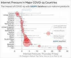 If You Schedule Calls Skype Meetings Maybe That Info Helps You Keep Strong Guys Coworking Digitalnomad Remote Global Peace Index Peace Index Digital Nomad