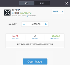 Charts show the sell price. How To Trade Ripple And Xrp Usd Xrp Btc Pairs Trading Education