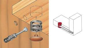 Pin On Mini Fix