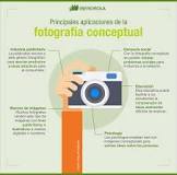 Qué es la fotografía conceptual? Artistas y ejemplos - Iberdrola