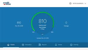 Turbo offers free credit scores and credit reports to provide you with customized insights and a more complete understanding of your credit. Credit Scores