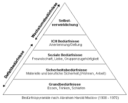 ✓ was passiert in den wann hat erikson das stufenmodell entwickelt? Https Www Wilabonn De Images Pdfs Ee Reporter Paedagogische Grundlagen Pdf