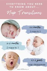 Nap Transitions How And When Your Baby Will Drop Their Naps In 2021 Baby Sleep Advice Baby Sleep Baby
