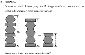 Contoh soal akm online sd smp sma literasi dan numerasi. Https Journal Unnes Ac Id Sju Index Php Prisma Article Download 21691 10324
