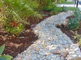 The result is a very coarse and fibrous mulch highly resembling gorilla hair. Gorilla Hair Redwood Bark Quarry Fast Shipping Landscape Supply