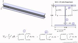 Area Moment Of Inertia Of A Wide Flange Beam