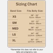 Belly Size During Pregnancy Chart Uterus Growth During