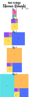 Teach The Fibonacci Sequence With This Easy Math Art Activity Math Art Activities Kids Learning Activities Math Art