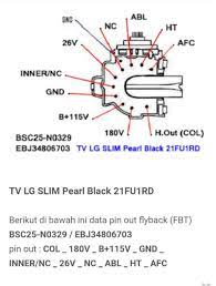 Millions of products, 7,000+ trusted brands, hassle free returns, shop zoro.com! Bsc25 N0329 Playback Tv Lg 21 Slim Original Shopee Indonesia
