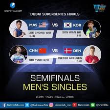 Find the quarter of play, current score, results after quarters and other live basketball scores data. Badminton Livescore Dubai