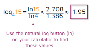 We did not find results for: Change Of Base Formula Kate S Math Lessons