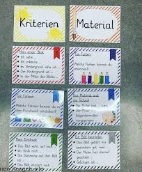 Bildbeschreibung Kunst Kunstunterricht Kunst Unterrichten Kunst Grundschule