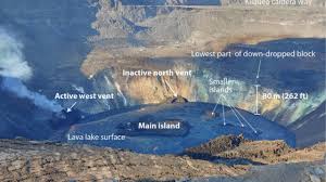 Perhaps one of the most renowned volcanoes in hawaii, diamond head is a wiped out spring of gushing lava situated on the island of oahu that draws in numerous guests who come to hike through the crater. Volcano Watch Kilauea S Ongoing Eruption A Rising Lava Lake West Hawaii Today