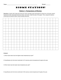 Biome Stations Activity