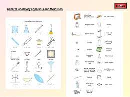 6) careers in science including:doctor, veterinarian, pharmacist, engineer, architect, chemist, computer programmer, pilot, scientist, astronomer, dentist forensic, biologist, chemist and etc. Chapter 1 Form 1 Science