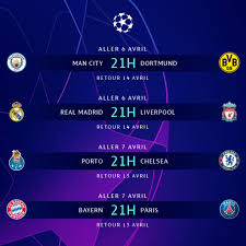 Trouvez les détails de ligue des champions 2020/2021, les matchs fixtures. Liverpool Vs Real Madrid En Quart De Finale De La Ligue Des Champions 2020 2021 Foot Ce Soir