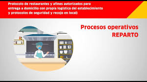 ¿qué información verificará sunafil en las solicitudes de las empresas? Protocolo Restaurantes 07 Reparto Youtube