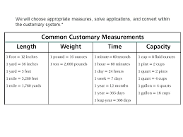 Units Of Measurement Worksheet Akasharyans Com