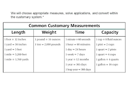 units of measurement worksheet akasharyans com