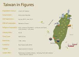 taiwan in figures 水越設計 都市酵母 city yeast agua design 臺灣 臺北 taipei food 食物 臺灣美食 infographic taiwan culture taiwan travel taiwan image
