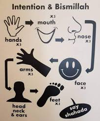 Hadith Of Wudu Ablution Islam Amino Amino