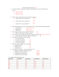 7th grade science worksheets with answer key pdf: 34 Atomic Structure Worksheet Answers Chemistry Worksheet Resource Plans