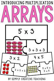 Introducing Multiplication With Arrays Repeated Addition Equal Groups Addition Arrays Equal G In 2020 Multiplication Activities Repeated Addition Multiplication